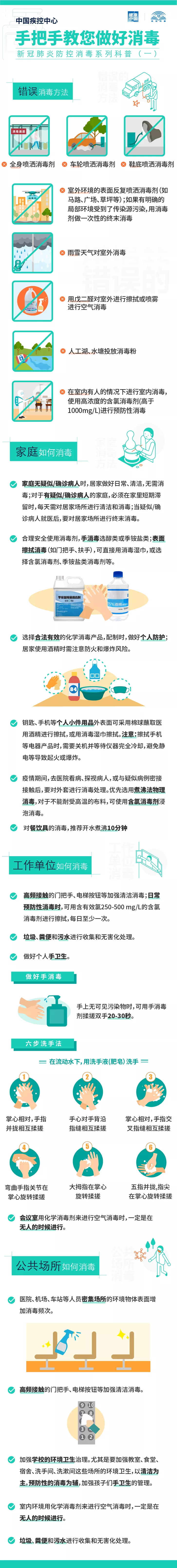 怎样科学消毒？看这里，手把手教您！
