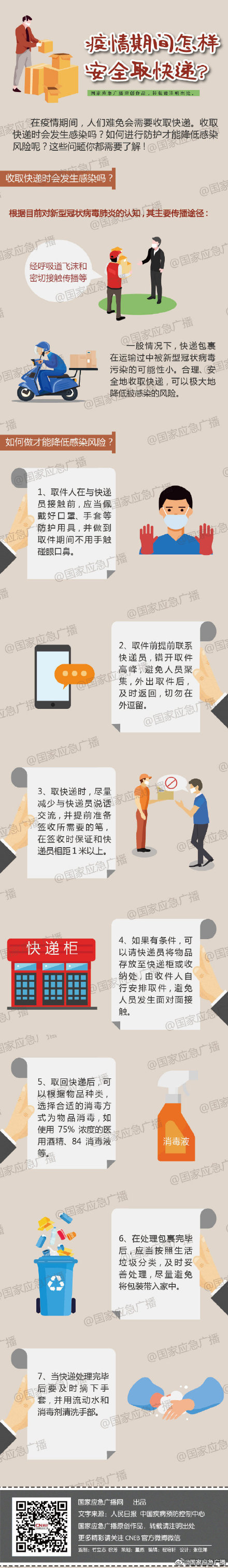 疫情期间如何安全地收取快递