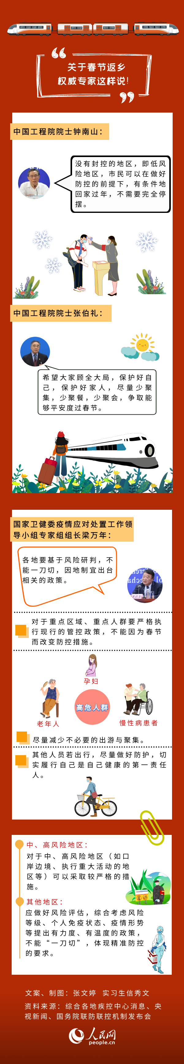 春节能否回家过年？全国部分地区最新返乡政策来了