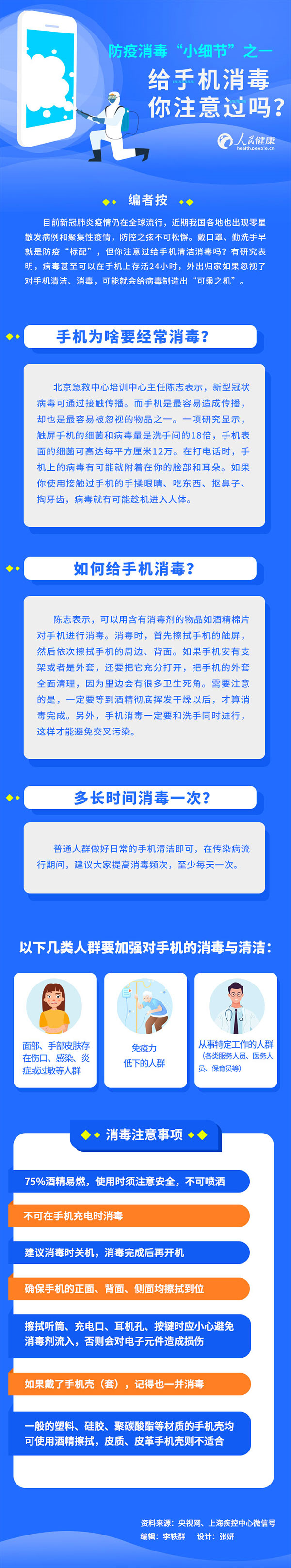 给手机消毒，你注意过吗？
